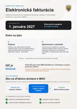 Elektronická fakturácia – povinnosť od 1. januára 2027